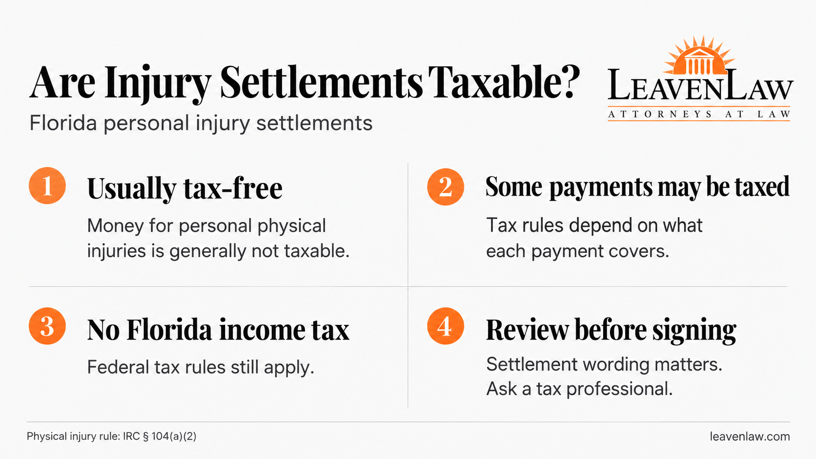 LeavenLaw infographic explaining Florida personal injury settlement taxes, taxable payments, and why to review settlement wording before signing.